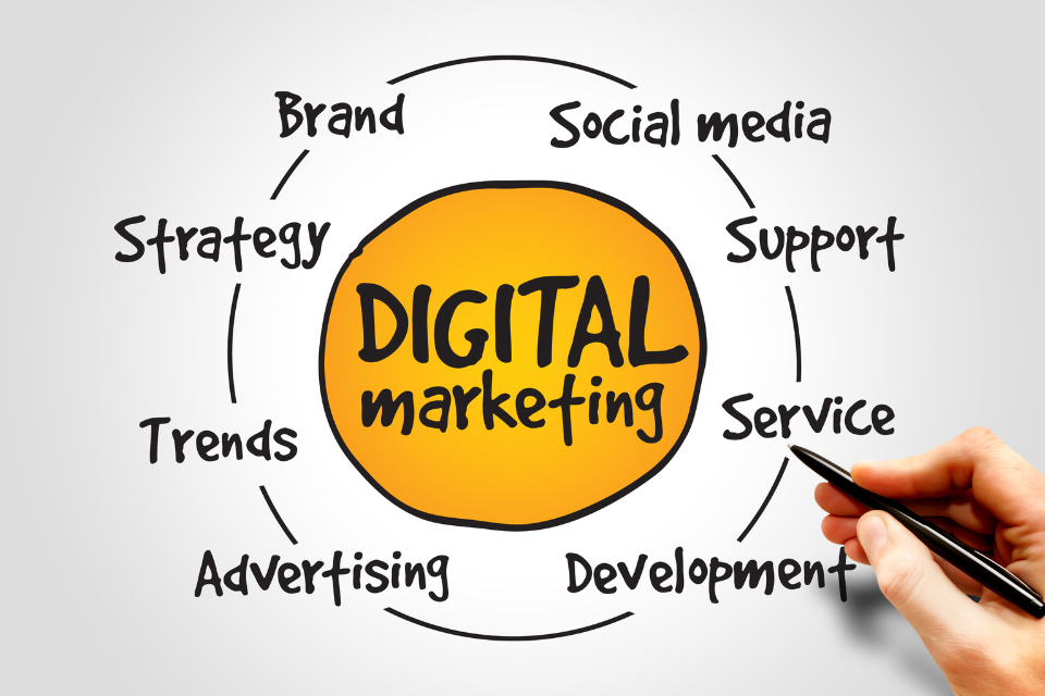 Digital Marketing Associate Program