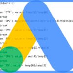 Google Ads Script Spend Report